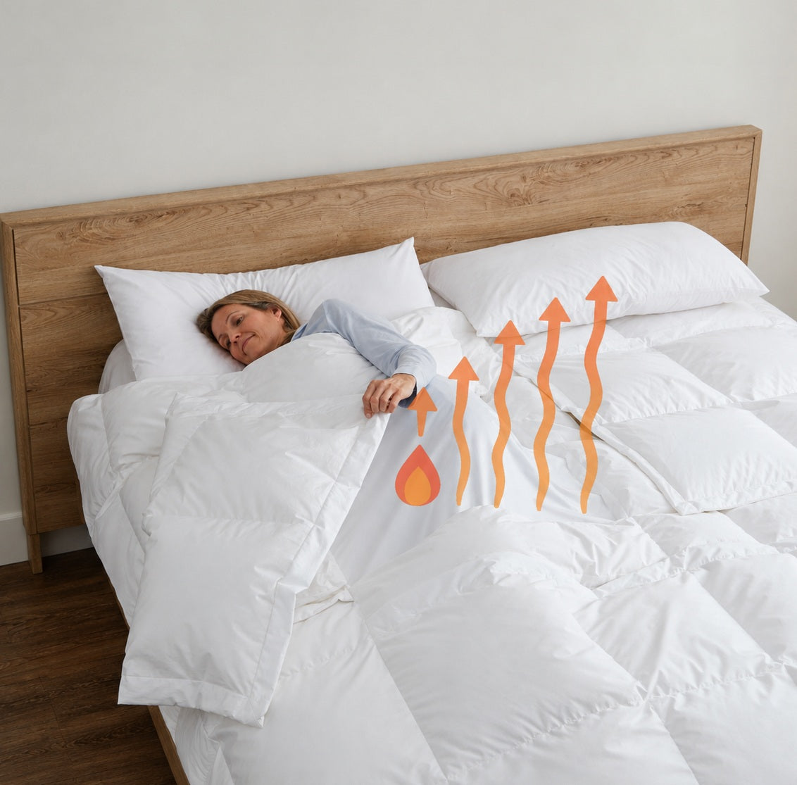 Hot Flashes